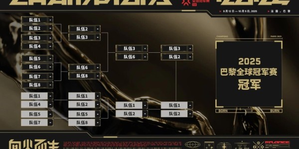 关于巴黎全球冠军赛，你需要了解的一切