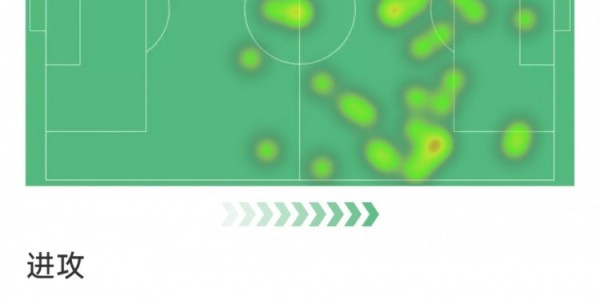 客户端下载-姆巴佩本场数据：梅开二度，4射2正，2次关键传球，评分9.4分