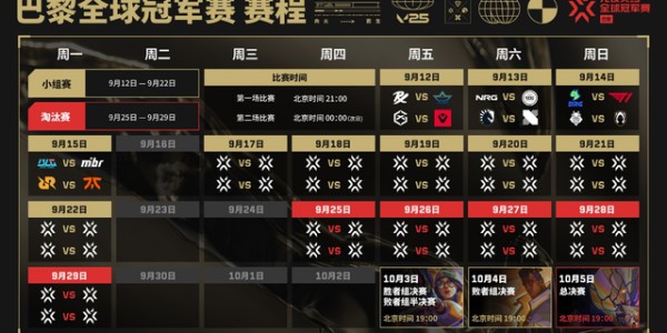 关于巴黎全球冠军赛，你需要了解的一切